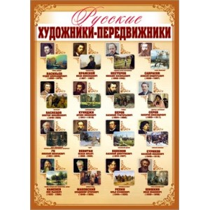 Плакат А2 "Русские художники-передвижники" 